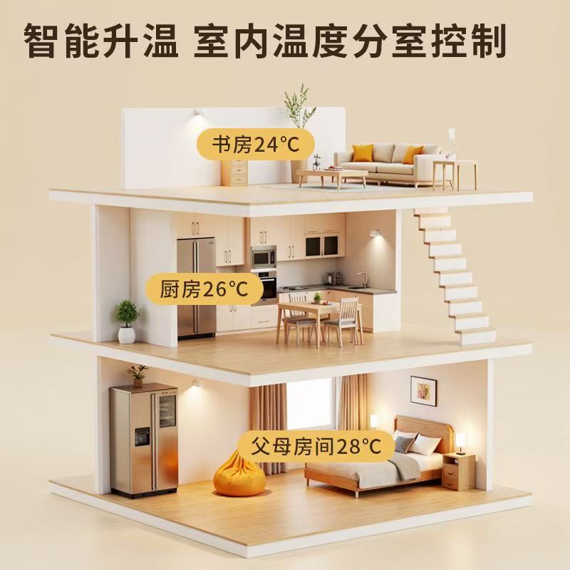 肇州县 石墨烯电地暖公司哪家好？户型适配方案指南